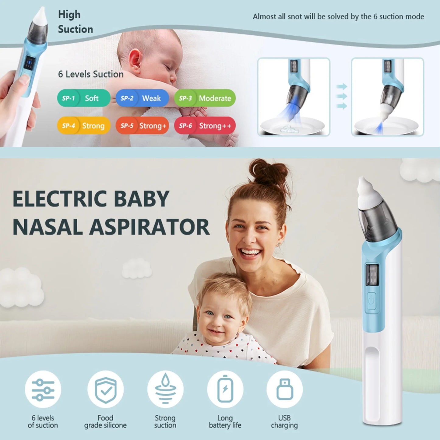 Electric Nasal Aspirator